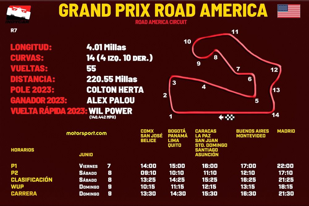 Horarios Grand Prix Road America IndyCar 2024