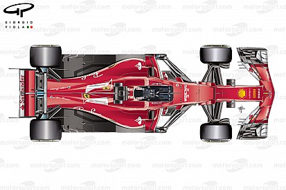 Tech analysis: Solving the mystery of Ferrari's F1 resurgence