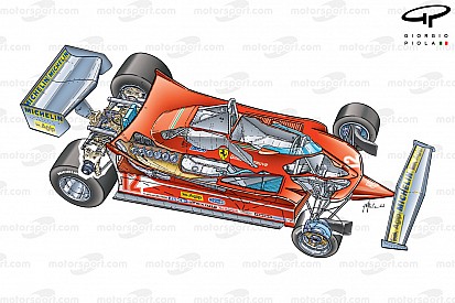 F1 en retrospectiva: La era del efecto suelo