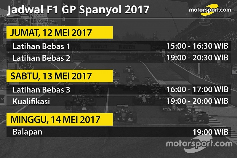 Jadwal lengkap F1 GP Spanyol 2017