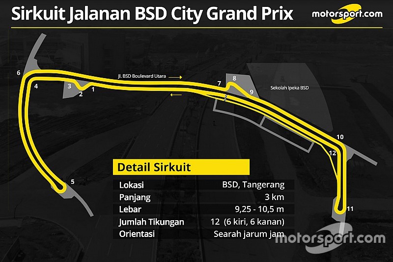 Panduan dan jadwal BSD City Grand Prix 2017