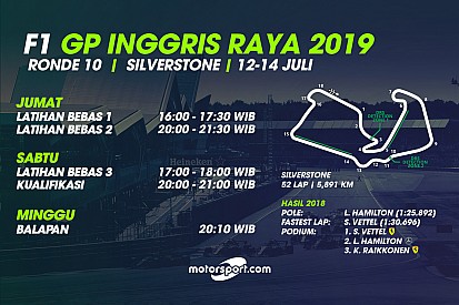 Jadwal lengkap F1 GP Inggris Raya 2019
