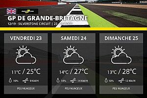 Météo - Vers un week-end sec à Silverstone