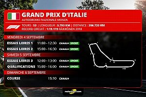 GP d'Italie F1 - Programme TV et guide d'avant-course