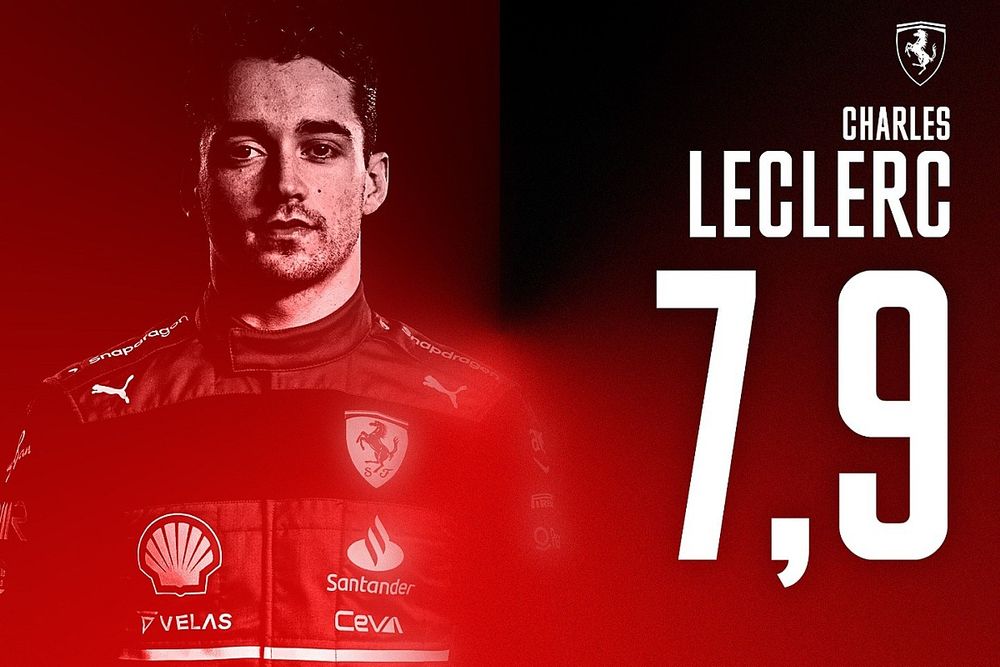 Eindrapport Charles Leclerc: Waardevolle ervaring voor echte titelstrijd?