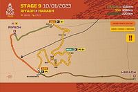 Etapa 9 del Rally Dakar 2023: horario, recorrido y c&oacute;mo verla