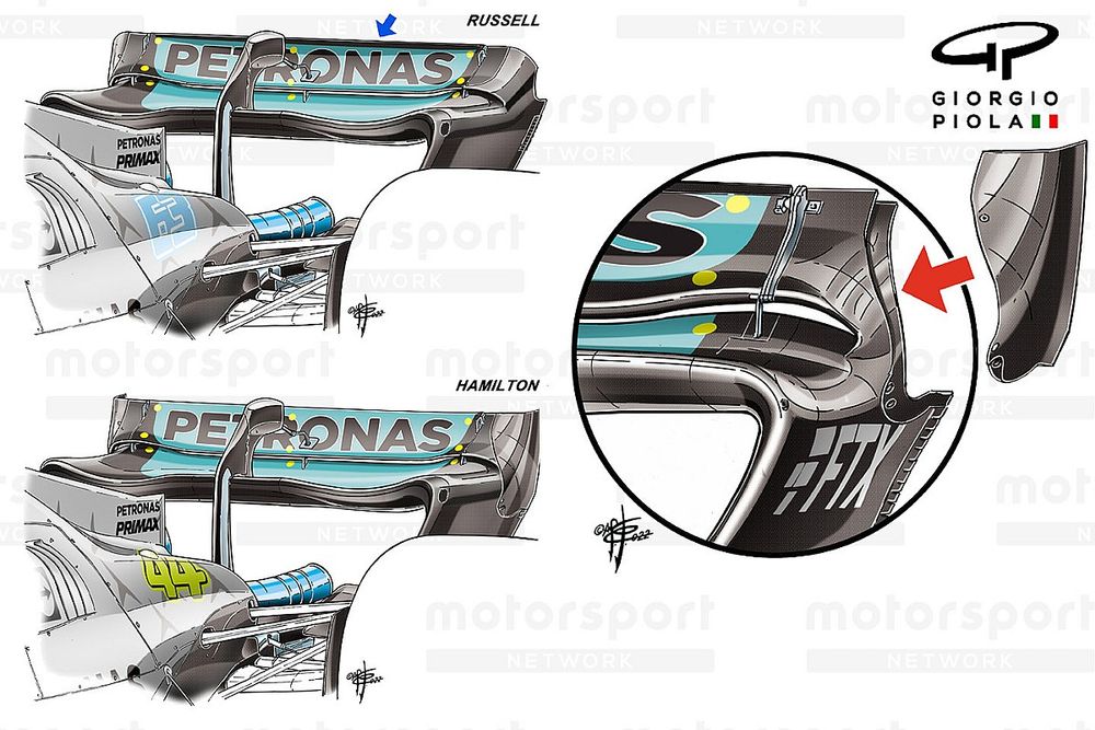 Las pequeñas diferencias de setup de Hamilton y Russell en Brasil