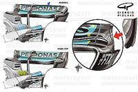 The F1 set-up differences that separated Hamilton and Russell in Brazil