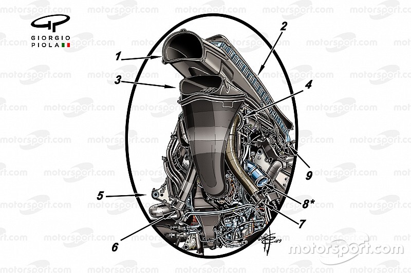In detail: De Honda-motor van Red Bull Racing