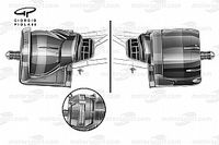 El último experimento de Ferrari con los frenos