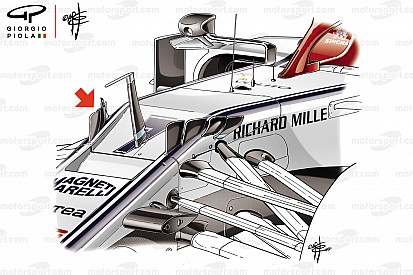 2019 tech verdict: Alfa’s battle to find consistency