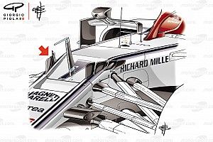 2019 tech verdict: Alfa’s battle to find consistency
