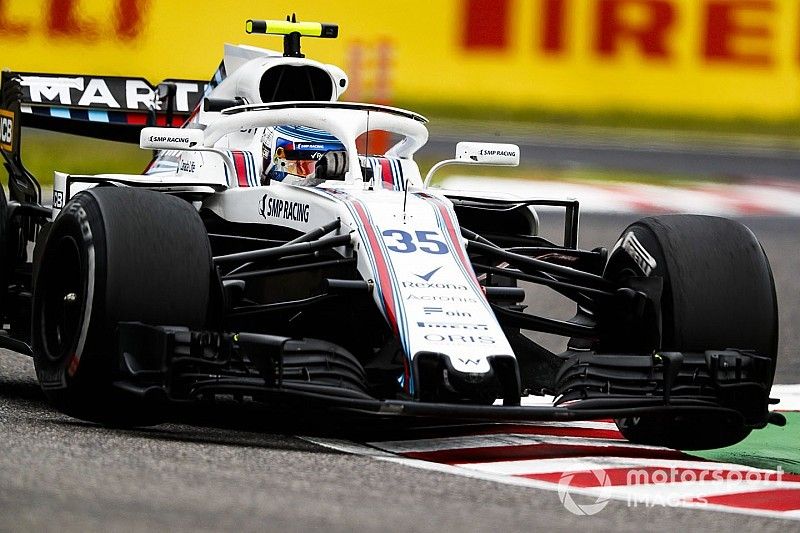 Sergey Sirotkin, Williams FW41