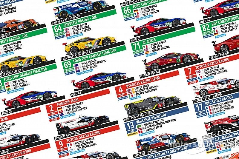 Baixe gratuitamente guia ilustrado das 24 Horas de Le Mans
