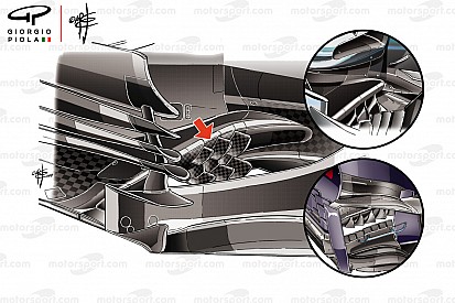 Tech analyse: De updates waarmee Haas de weg naar boven hoopt te vinden