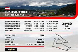 Le programme TV du Grand Prix d'Autriche