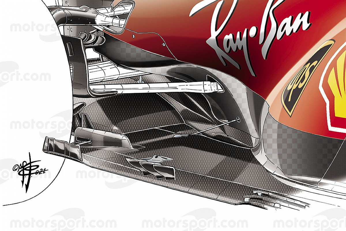 Formel-1-Technik: Die Unterboden-Updates von Ferrari