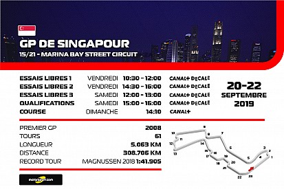 Le programme TV du Grand Prix de Singapour