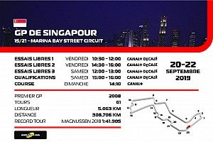 Le programme TV du Grand Prix de Singapour