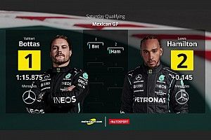 F1 | GP Messico: Mercedes, la prima fila è uno shock!
