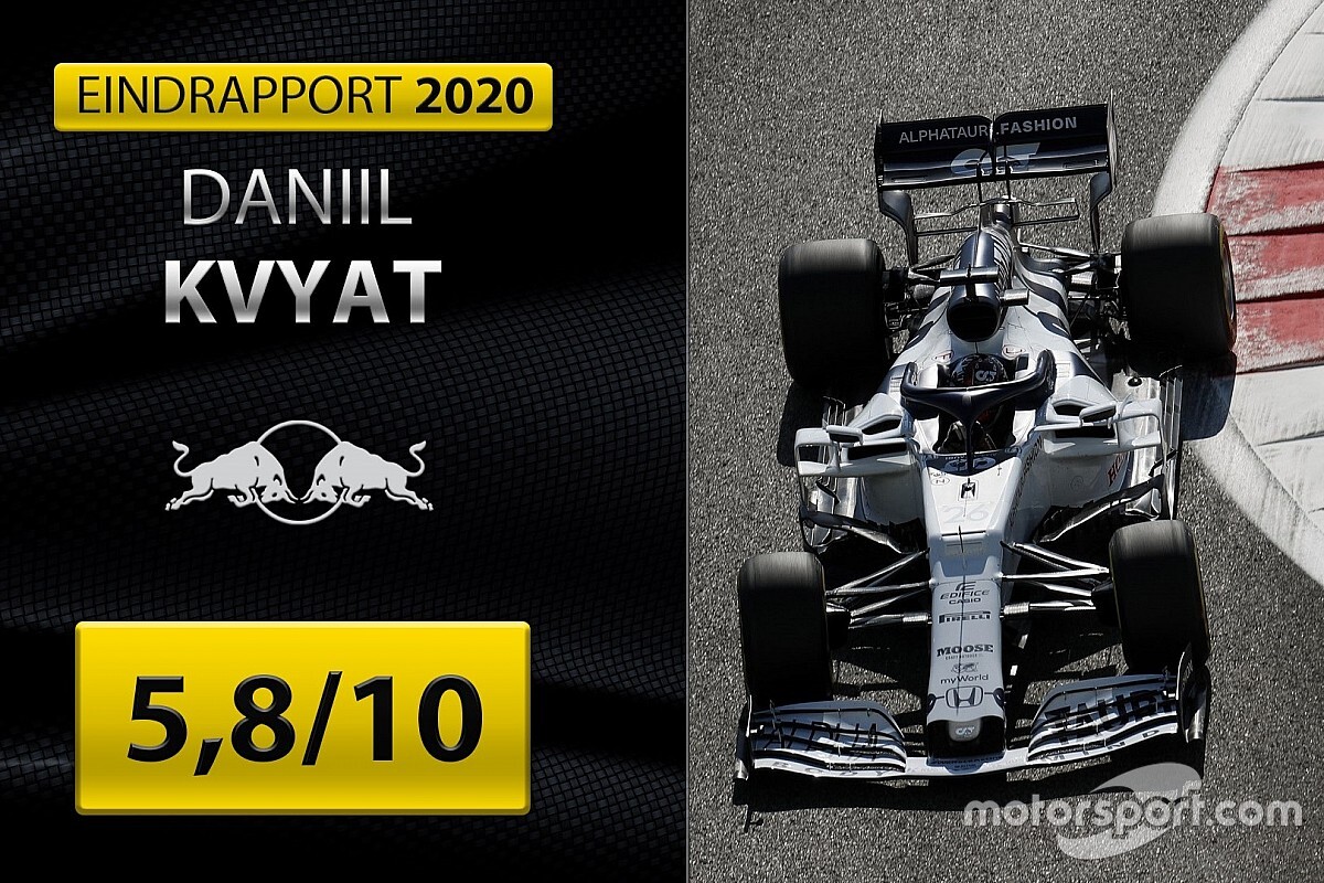 Eindrapport Daniil Kvyat: Tweede afscheid voor wisselvallige Rus