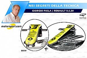 Nei segreti della tecnica: Renault R.S. 20