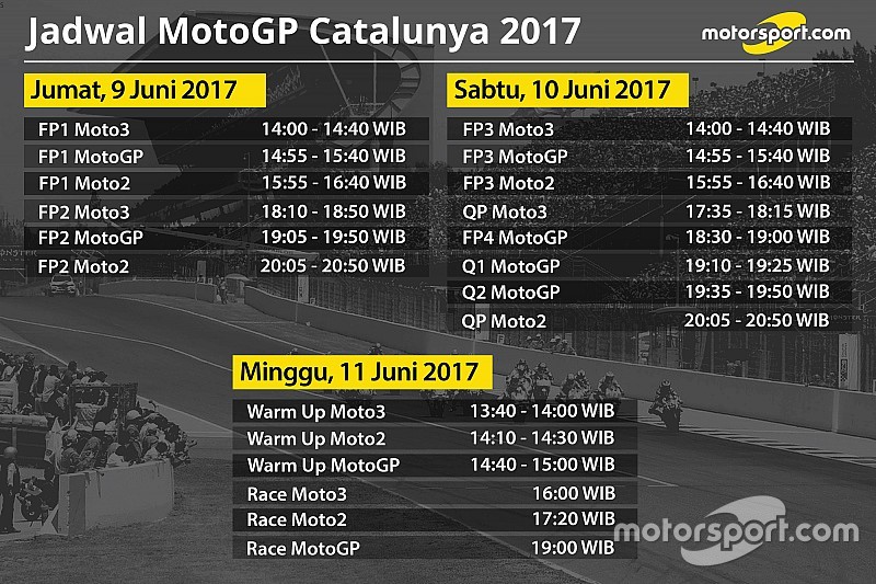 Jadwal lengkap MotoGP Catalunya 2017