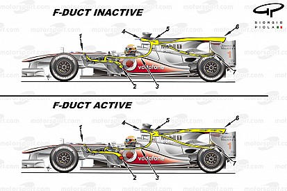 Soluzioni vietate come il DAS: F-Duct McLaren del 2010
