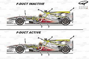 Soluzioni vietate come il DAS: F-Duct McLaren del 2010