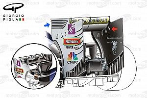 Bilan technique - Sauber, un développement à retardement
