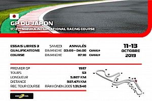 Le programme TV du Grand Prix du Japon