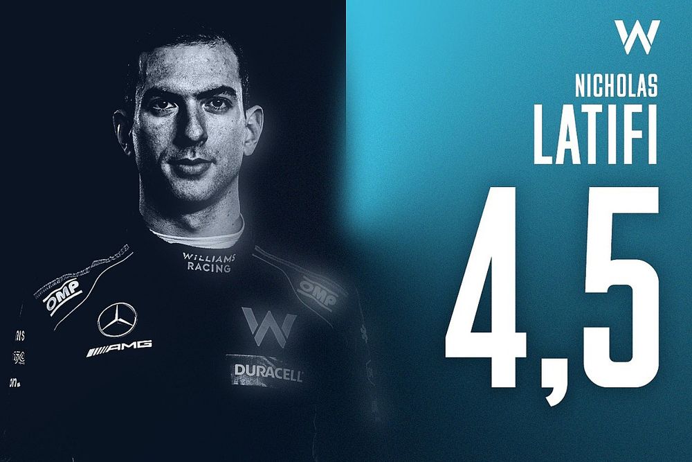 Eindrapport Nicholas Latifi: Opnieuw gewogen en te licht bevonden