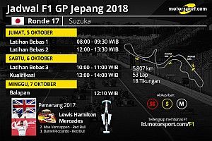 Jadwal lengkap F1 GP Jepang 2018
