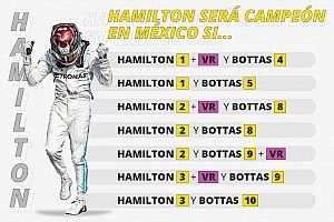 Las cuentas de Hamilton para ser campeón en México