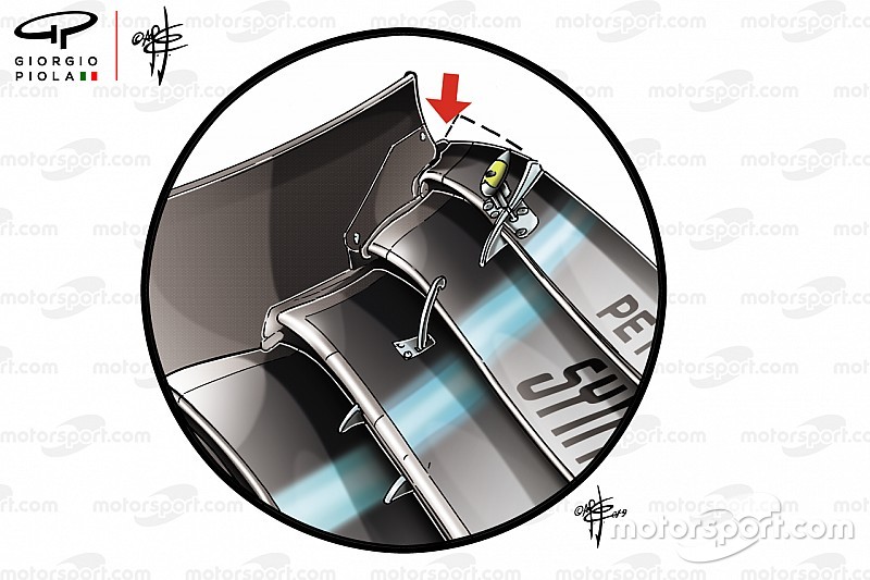 Cómo los equipos de F1 hicieron legales sus alerones