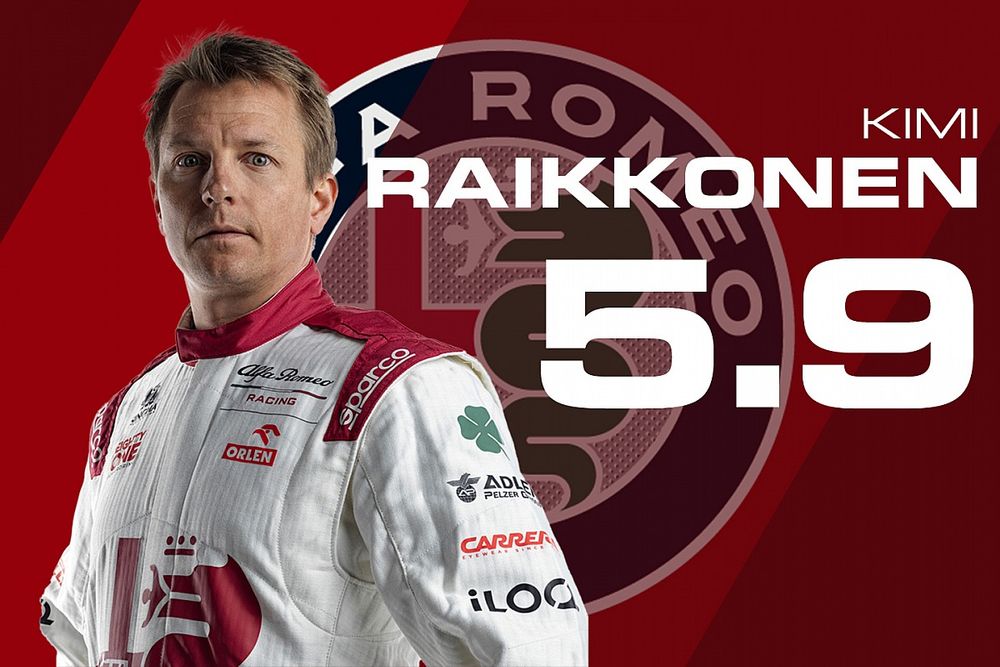 Eindrapport Kimi Raikkonen: Net iets te lang doorgegaan?