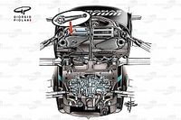 Mercedes: la W11 laboratorio è frutto di un piano preciso