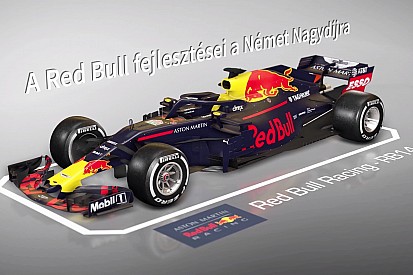 Magyar animáción a Red Bull legutóbbi F1-es fejlesztései