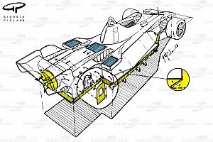 A DAS elődei, betiltott megoldások: A Brabham ventillátoros autója