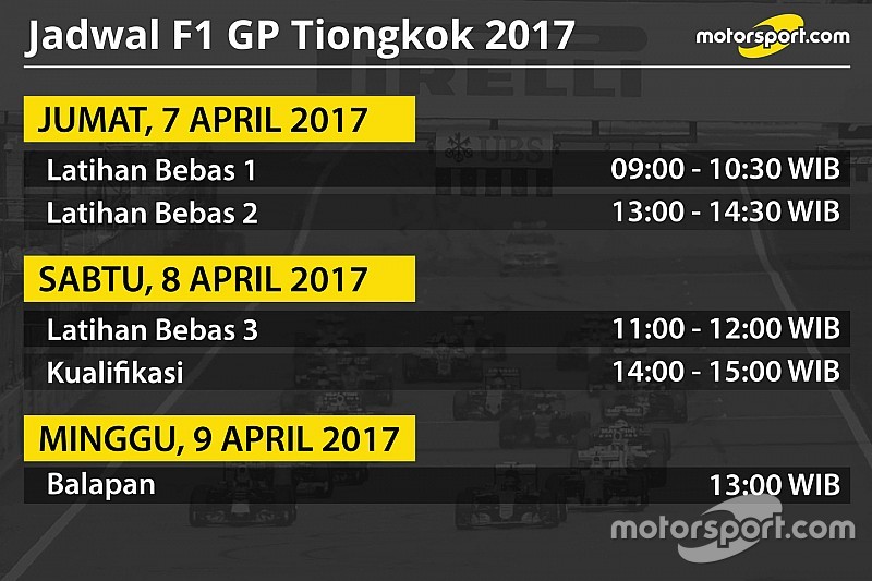 Jadwal lengkap F1 GP Tiongkok 2017