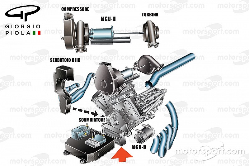 Honda: il motore 2017 ha compressore e turbo separati come Mercedes