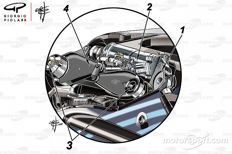 Análisis técnico: los secretos detrás de la suspensión delantera de Mercedes