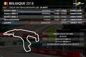 Le programme TV du GP de Belgique, en clair sur TF1
