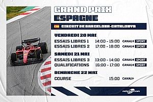 Le programme du GP d'Espagne F1