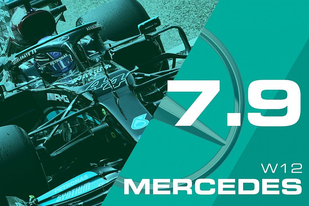 Tussenrapport Mercedes: Aan kop, maar verder is alles anders in 2021