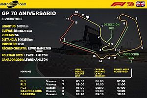 Horarios y datos GP 70 Aniversario F1