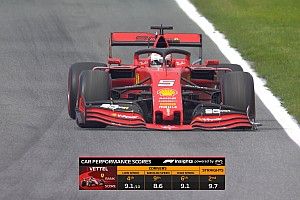 Notas para pilotos, previsão de performance e mais: F1 divulga novos gráficos para transmissões de TV e internet em 2020