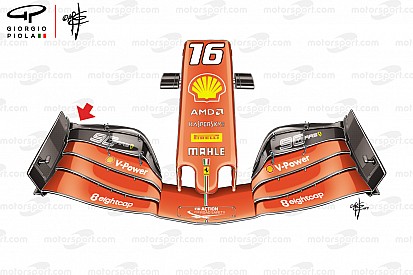 Tech verdict: How Ferrari got it so right in Spa and Monza