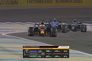 The conflicts at the heart of F1's TV graphics push