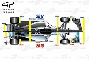 Technique - À quoi vont ressembler les F1 version 2017